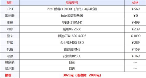 不足千元3A入门卡 磐镭RX 5500 XT促销699元_游戏硬件显卡-中关村在线