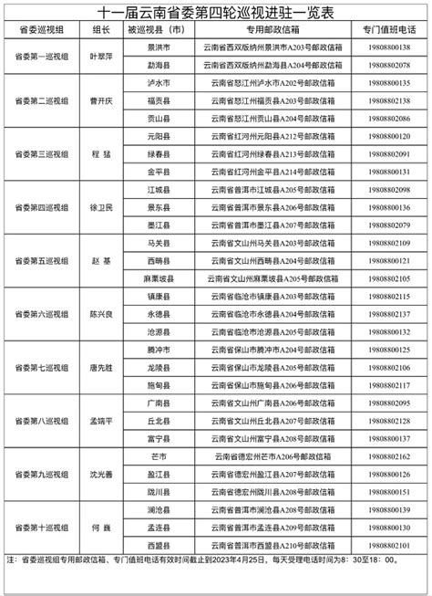 黑龙江省委书记“喊话”全省旅行社：你们敢不敢承诺不欺诈?_手机新浪网