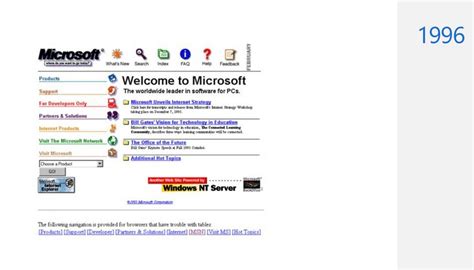 20 年来微软官方网站首页的改版截图 - OSCHINA - 中文开源技术交流社区