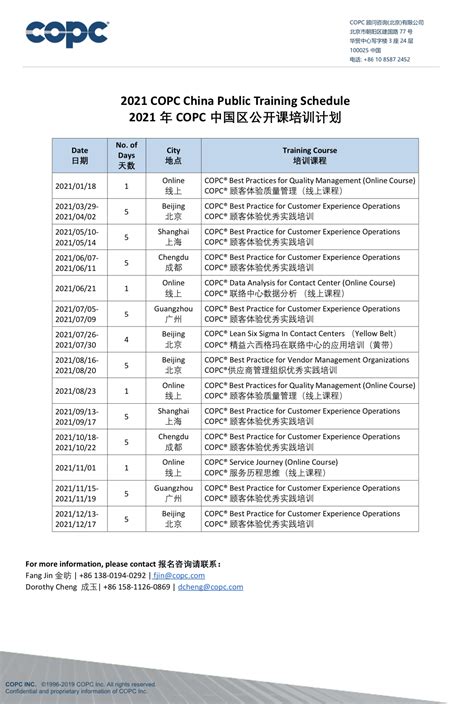 培训课程列表-COPC顾问咨询（北京）有限公司-COPC顾问咨询（北京）有限公司