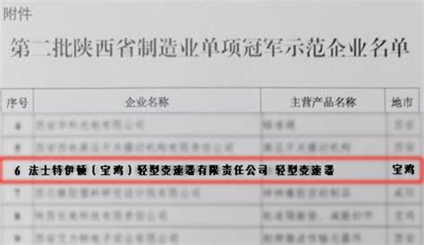 法士特伊顿（宝鸡）公司获陕西省“制造业单项冠军示范企业”称号 第一商用车网 cvworld.cn