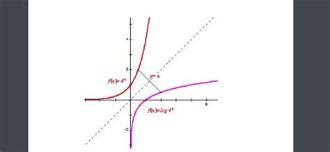 赵博文：反比例函数K的几何意义