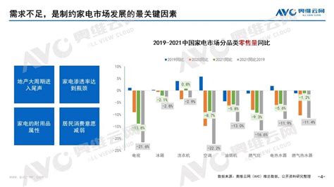 2022年中国低压电器行业市场规模及行业壁垒分析（图）-中商情报网