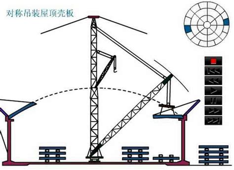 代办桅杆式起重机制造许可证-南京顺杰企业管理咨询有限公司