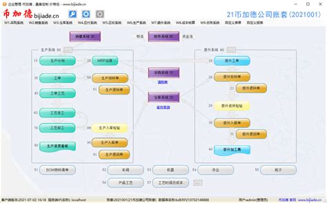 苏州易助ERP系统软件操作权限设置 - 苏州昆山上海erp