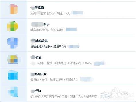 腾讯官方发布QQ等级全球排名榜 附查询地址 - QQ新闻 - 爱Q生活网