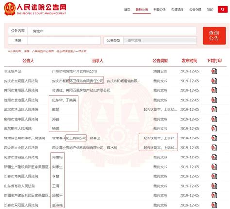深圳个人破产实施首月：260人申请破产，8宗立案审查_深圳新闻网