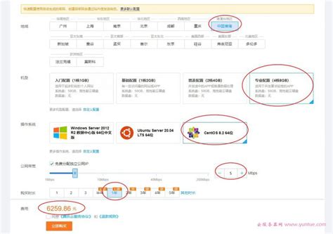 腾讯云香港服务器优惠价格:4核8G5M新用户1508元,老用户2639元 - 云服务器网