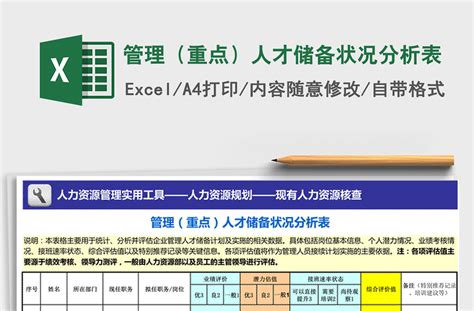 人力资源人员招聘需求统计表Excel模板_千库网(excelID：77158)