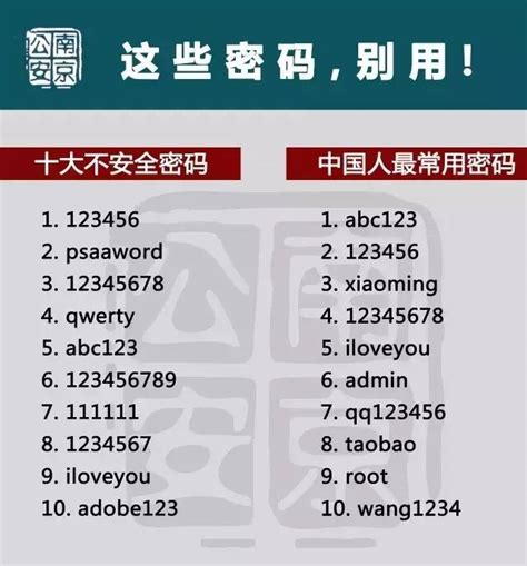 中国移动手机服务密码怎么查询或重置_360新知