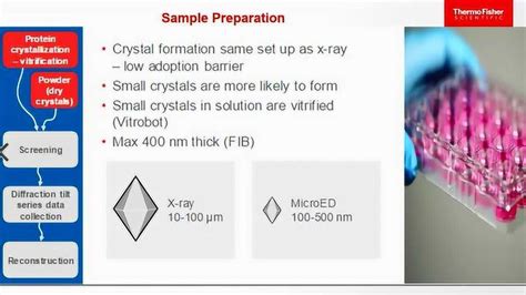 20201122微晶电子衍射MicroED技术演示_腾讯视频