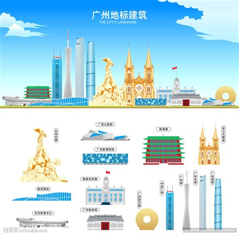广州地标建筑设计图__展板模板_广告设计_设计图库_昵图网nipic.com