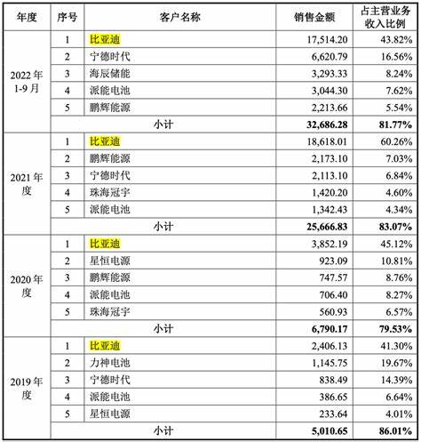 4万元装修300平方