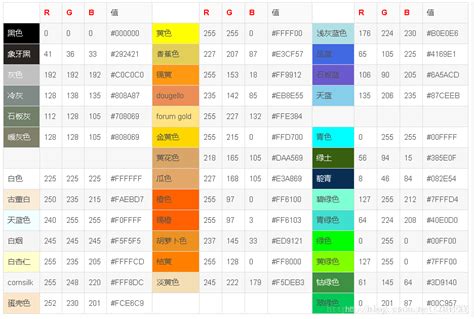 RGB颜色代码全表_word文档在线阅读与下载_免费文档
