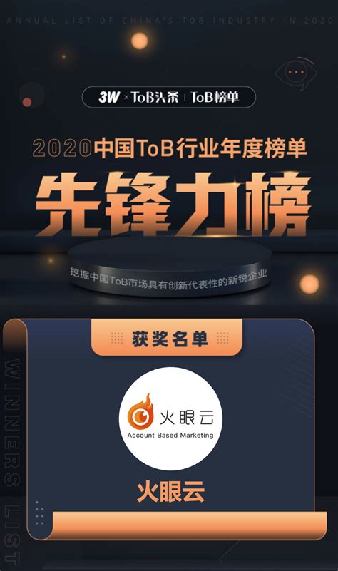 火眼云入选《2020中国ToB行业年度先锋力榜单》，让ToB营销获客更智能、更精准！ - 全球贸易通