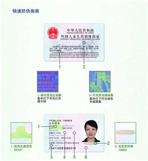 外国人获得中国永久居住权