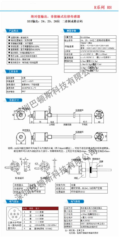 RH SSI信号输出 - 磁致伸缩位移传感器 - 产品展示 - 深圳巴顿斯科技有限公司