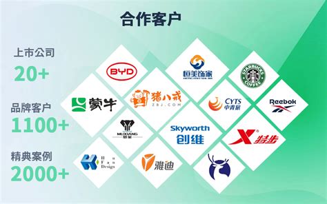传世生物医疗-深圳网站设计公司-企业建站-品牌设计-VOKO-维咖品牌咨询设计
