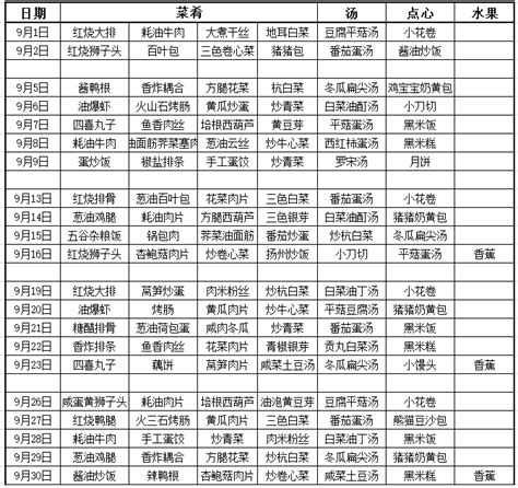 2022年9月5-9日学生午餐食谱-营养配餐-北京师范大学实验小学