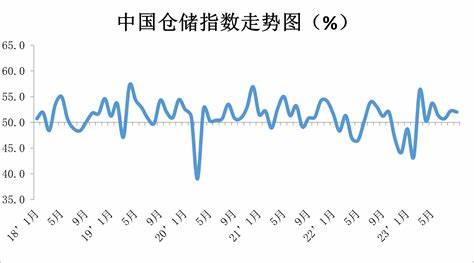 洛阳2023年8月份天气