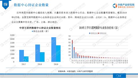 广州市首批数字基建重大项目签约-第07版：粤商 -南方工报