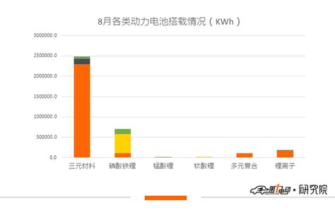 干货！2021年中国动力电池行业市场竞争格局——宁德时代：动力锂电池万亿巨头_前瞻趋势 - 前瞻产业研究院