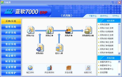 蓝软7000ERP(商贸企业管理软件)_蓝软7000ERP(商贸企业管理软件)软件截图 第2页-ZOL软件下载