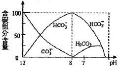naco2是什么化学式（naco3是什么化学式）_大学教育网