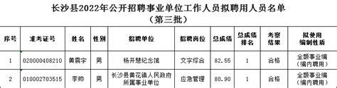 长沙县2022年公开招聘事业单位工作人员拟聘用人员名单公示 (第三批)