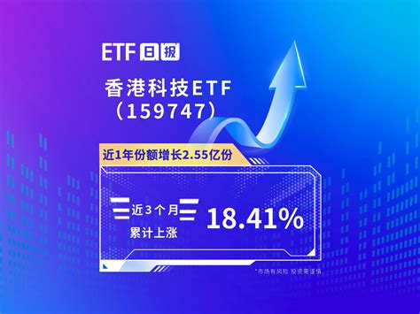 香港科技ETF（159747）近3个月上涨18.41%，近1年份额增长2.55亿份_凤凰网视频_凤凰网
