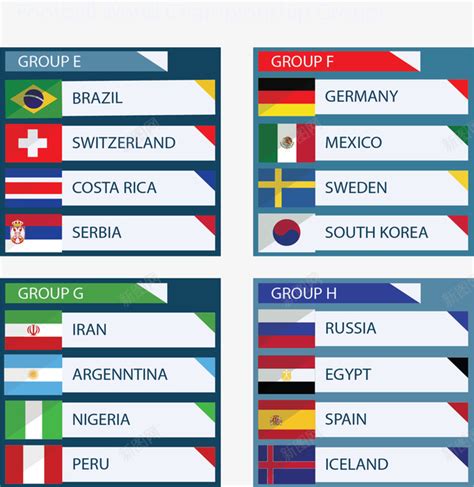 蓝色边框世界杯分组矢量图png图片免费下载-素材0JjVejeaj-新图网