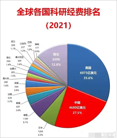 2020年地级城市医院500强榜单出炉！ -- 四川省好医助医疗器械有限公司