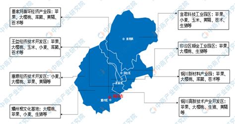 【产业图谱】2022年铜川市产业布局及产业招商地图分析-中商情报网