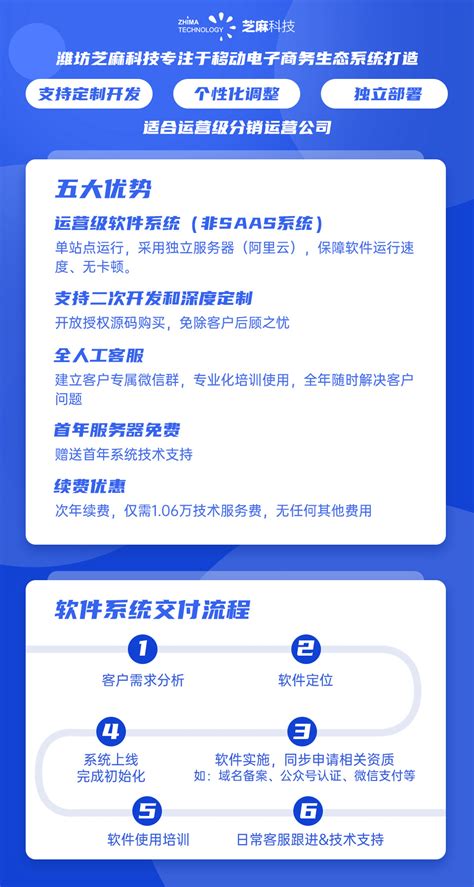 上海票据交易所：关于对会员接入平台使用有关事项的提示-融资线