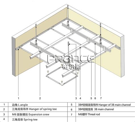 石膏板吊顶如何安装？照着这七大工序就能搞定-合抱木装修网