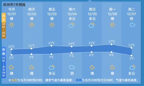 1951年以来最热！今年杭州天气又刷新了纪录，平均高出2℃-杭州新闻中心-杭州网