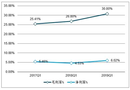 计算机软件市场分析报告_2021-2027年中国计算机软件行业研究与投资分析报告_中国产业研究报告网