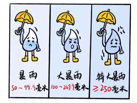 持续更新丨暴雨橙色预警范围扩大到中心城区_武汉_新闻中心_长江网_cjn.cn