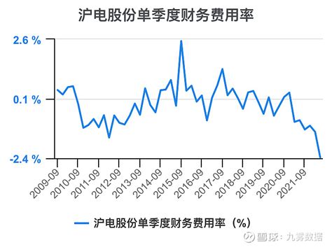 沪电股份：2017年半年度报告