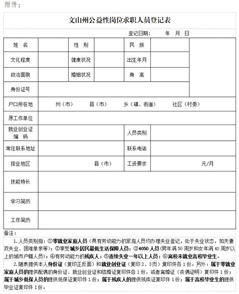砚山县人民医院2023年7月第二期招聘启事 - 文山人才网