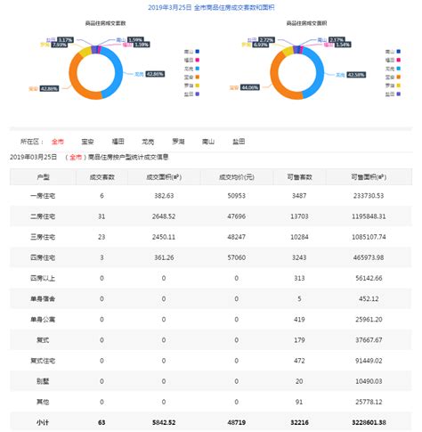 【中国财富报道】东方财富单日成交额超200亿元|东方财富_新浪新闻