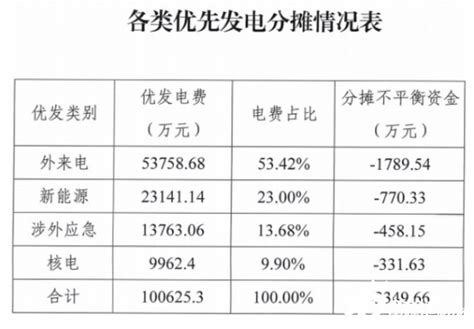 上海华通现货白银结算价（2023-08-22）|现货白银|上海华通|国标_新浪新闻