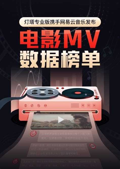 儿童钢琴初步教程3上海音乐出版社自营_虎窝淘