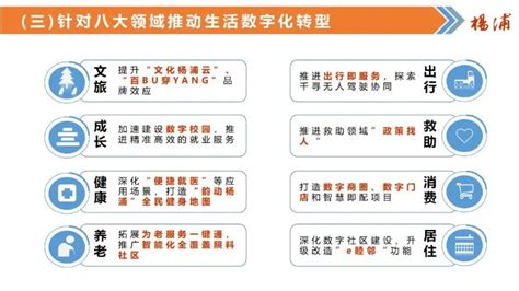 伟景行CityMaker软件平台及Tango系统应用于上海杨浦规划展示馆