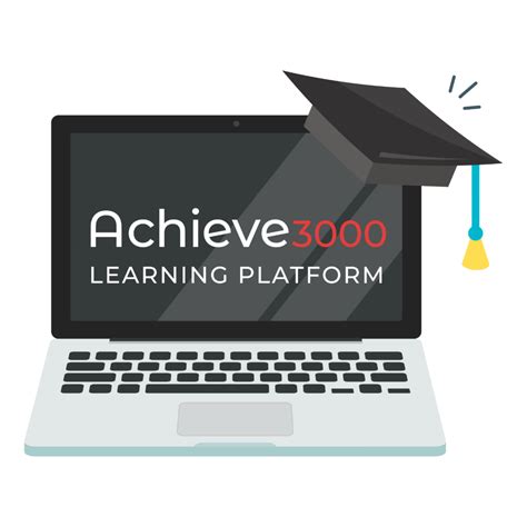 Achieve3000 | SOINED