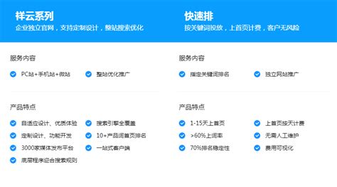 网络营销_锦州网站制作-锦州致远网络科技有限公司