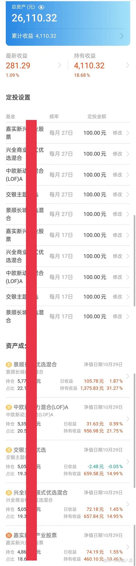 基金定投每月2000元，30年如何滚出1000万？ - 知乎