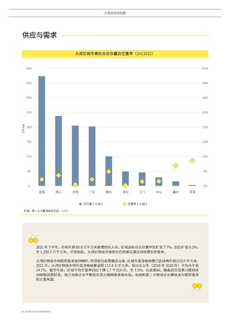 中国物流与采购联合会首次发布电商物流指数（ELI）-电车资源