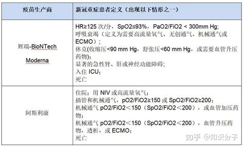 辉瑞专栏 | 成功的CDMO合作如何为无菌制剂产品的成功奠定基础 （第五部分，共计六部分） | 药时代