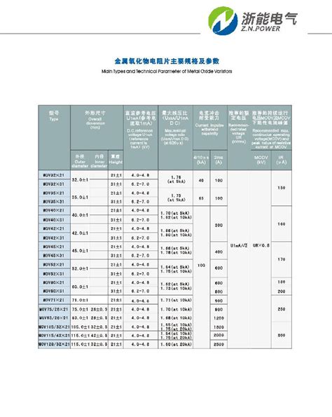 交流中性点成套装置 - 衢州浙能电气有限公司-官方网站